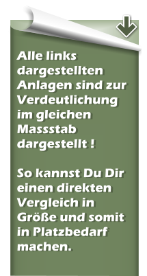 Alle links dargestellten Anlagen sind zur Verdeutlichung im gleichen Massstab dargestellt !  So kannst Du Dir einen direkten  Vergleich in Größe und somit in Platzbedarf machen.