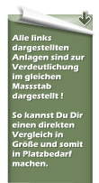 Alle links dargestellten Anlagen sind zur Verdeutlichung im gleichen Massstab dargestellt !  So kannst Du Dir einen direkten  Vergleich in Größe und somit in Platzbedarf machen.